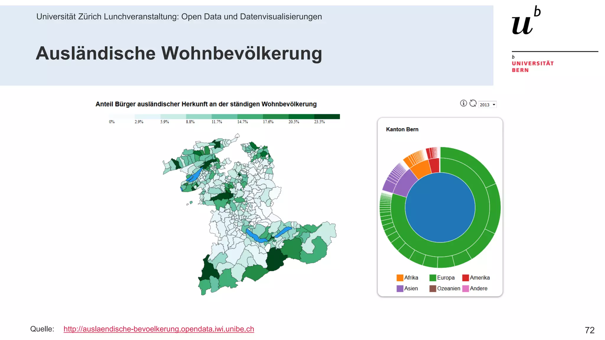 Universität Zürich Lunchveranstaltung: Open Data und Datenvisualisierungen
7228. November 2018 – Forschungsstelle Digitale Nachhaltigkeit
Ausländische Wohnbevölkerung
Quelle: http://auslaendische-bevoelkerung.opendata.iwi.unibe.ch
 