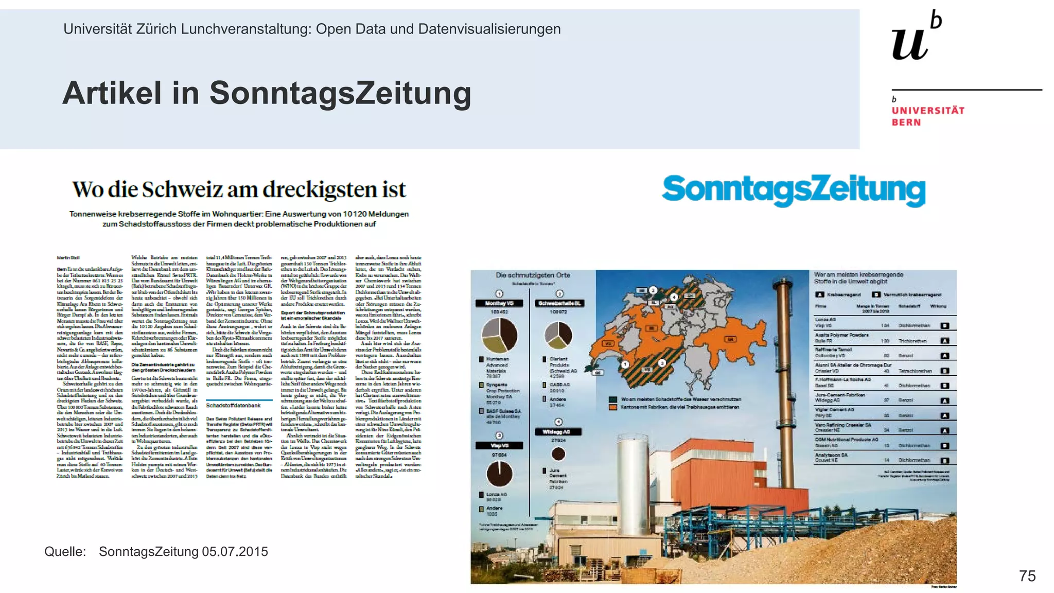 Universität Zürich Lunchveranstaltung: Open Data und Datenvisualisierungen
7528. November 2018 – Forschungsstelle Digitale Nachhaltigkeit
Artikel in SonntagsZeitung
Quelle: SonntagsZeitung 05.07.2015
 