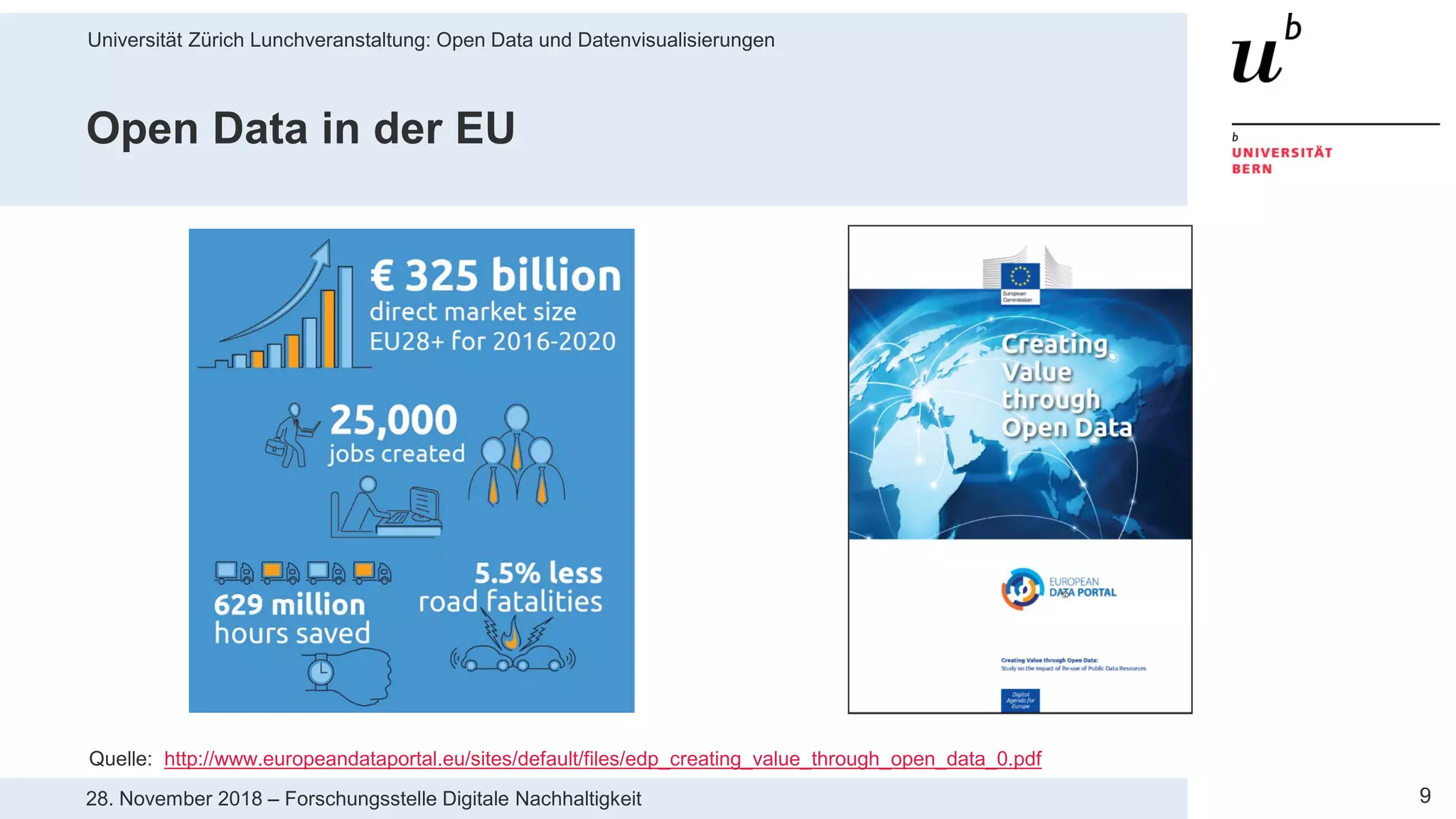 Universität Zürich Lunchveranstaltung: Open Data und Datenvisualisierungen
928. November 2018 – Forschungsstelle Digitale Nachhaltigkeit
Open Data in der EU
Quelle: http://www.europeandataportal.eu/sites/default/files/edp_creating_value_through_open_data_0.pdf
 