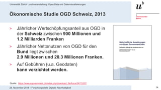 Universität Zürich Lunchveranstaltung: Open Data und Datenvisualisierungen
1428. November 2018 – Forschungsstelle Digitale Nachhaltigkeit
Ökonomische Studie OGD Schweiz, 2013
> Jährlicher Wertschöpfungsanteil aus OGD in
der Schweiz zwischen 900 Millionen und
1.2 Milliarden Franken
> Jährlicher Nettonutzen von OGD für den
Bund liegt zwischen
2.9 Millionen und 20.3 Millionen Franken.
> Auf Gebühren (u.a. Geodaten)
kann verzichtet werden.
Quelle: https://www.egovernment.ch/index.php/download_file/force/347/3337/
 
