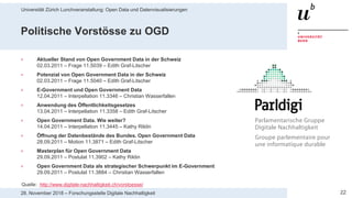 Universität Zürich Lunchveranstaltung: Open Data und Datenvisualisierungen
2228. November 2018 – Forschungsstelle Digitale Nachhaltigkeit
Politische Vorstösse zu OGD
> Aktueller Stand von Open Government Data in der Schweiz
02.03.2011 – Frage 11.5039 – Edith Graf-Litscher
> Potenzial von Open Government Data in der Schweiz
02.03.2011 – Frage 11.5040 – Edith Graf-Litscher
> E-Government und Open Government Data
12.04.2011 – Interpellation 11.3346 – Christian Wasserfallen
> Anwendung des Öffentlichkeitsgesetzes
13.04.2011 – Interpellation 11.3358 – Edith Graf-Litscher
> Open Government Data. Wie weiter?
14.04.2011 – Interpellation 11.3445 – Kathy Riklin
> Öffnung der Datenbestände des Bundes. Open Government Data
28.09.2011 – Motion 11.3871 – Edith Graf-Litscher
> Masterplan für Open Government Data
29.09.2011 – Postulat 11.3902 – Kathy Riklin
> Open Government Data als strategischer Schwerpunkt im E-Government
29.09.2011 – Postulat 11.3884 – Christian Wasserfallen
Quelle: http://www.digitale-nachhaltigkeit.ch/vorstoesse/
 