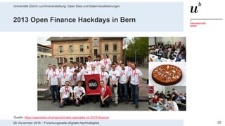 Universität Zürich Lunchveranstaltung: Open Data und Datenvisualisierungen
2528. November 2018 – Forschungsstelle Digitale Nachhaltigkeit
2013 Open Finance Hackdays in Bern
Quelle: https://opendata.ch/projects/make-opendata-ch-2013-finance/
 
