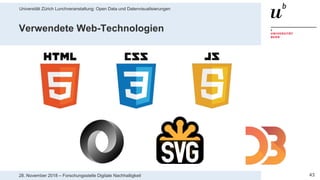 Universität Zürich Lunchveranstaltung: Open Data und Datenvisualisierungen
4328. November 2018 – Forschungsstelle Digitale Nachhaltigkeit
Verwendete Web-Technologien
 