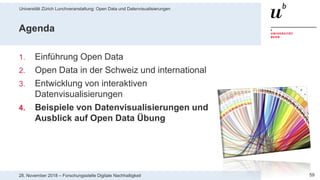 Universität Zürich Lunchveranstaltung: Open Data und Datenvisualisierungen
5928. November 2018 – Forschungsstelle Digitale Nachhaltigkeit
Agenda
1. Einführung Open Data
2. Open Data in der Schweiz und international
3. Entwicklung von interaktiven
Datenvisualisierungen
4. Beispiele von Datenvisualisierungen und
Ausblick auf Open Data Übung
 