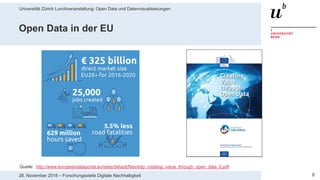 Universität Zürich Lunchveranstaltung: Open Data und Datenvisualisierungen
928. November 2018 – Forschungsstelle Digitale Nachhaltigkeit
Open Data in der EU
Quelle: http://www.europeandataportal.eu/sites/default/files/edp_creating_value_through_open_data_0.pdf
 