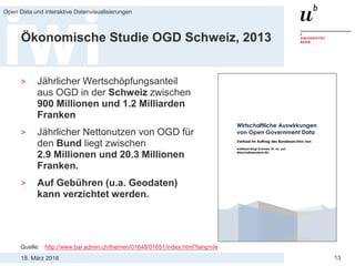 18. März 2016
Open Data und interaktive Datenvisualisierungen
13
Ökonomische Studie OGD Schweiz, 2013
> Jährlicher Wertschöpfungsanteil
aus OGD in der Schweiz zwischen
900 Millionen und 1.2 Milliarden
Franken
> Jährlicher Nettonutzen von OGD für
den Bund liegt zwischen
2.9 Millionen und 20.3 Millionen
Franken.
> Auf Gebühren (u.a. Geodaten)
kann verzichtet werden.
Quelle: http://www.bar.admin.ch/themen/01648/01651/index.html?lang=de
 
