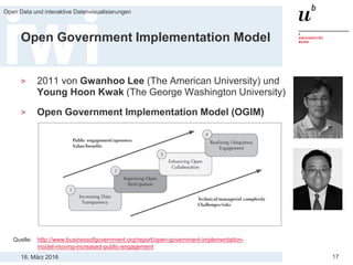 18. März 2016
Open Data und interaktive Datenvisualisierungen
17
Open Government Implementation Model
> 2011 von Gwanhoo Lee (The American University) und
Young Hoon Kwak (The George Washington University)
> Open Government Implementation Model (OGIM)
Quelle: http://www.businessofgovernment.org/report/open-government-implementation-
model-moving-increased-public-engagement
 