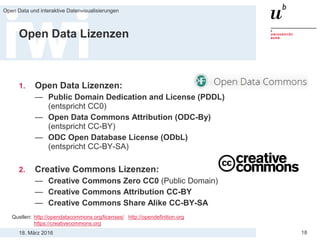 18. März 2016
Open Data und interaktive Datenvisualisierungen
18
Open Data Lizenzen
1. Open Data Lizenzen:
— Public Domain Dedication and License (PDDL)
(entspricht CC0)
— Open Data Commons Attribution (ODC-By)
(entspricht CC-BY)
— ODC Open Database License (ODbL)
(entspricht CC-BY-SA)
2. Creative Commons Lizenzen:
— Creative Commons Zero CC0 (Public Domain)
— Creative Commons Attribution CC-BY
— Creative Commons Share Alike CC-BY-SA
Quellen: http://opendatacommons.org/licenses/ http://opendefinition.org
https://creativecommons.org
 
