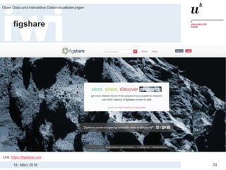 18. März 2016
Open Data und interaktive Datenvisualisierungen
33
figshare
Link: https://figshare.com
 