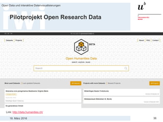 18. März 2016
Open Data und interaktive Datenvisualisierungen
36
Pilotprojekt Open Research Data
Link: http://data.humanities.ch/
 
