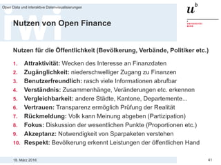18. März 2016
Open Data und interaktive Datenvisualisierungen
41
Nutzen von Open Finance
Nutzen für die Öffentlichkeit (Bevölkerung, Verbände, Politiker etc.)
1. Attraktivität: Wecken des Interesse an Finanzdaten
2. Zugänglichkeit: niederschwelliger Zugang zu Finanzen
3. Benutzerfreundlich: rasch viele Informationen abrufbar
4. Verständnis: Zusammenhänge, Veränderungen etc. erkennen
5. Vergleichbarkeit: andere Städte, Kantone, Departemente...
6. Vertrauen: Transparenz ermöglich Prüfung der Realität
7. Rückmeldung: Volk kann Meinung abgeben (Partizipation)
8. Fokus: Diskussion der wesentlichen Punkte (Proportionen etc.)
9. Akzeptanz: Notwendigkeit von Sparpaketen verstehen
10. Respekt: Bevölkerung erkennt Leistungen der öffentlichen Hand
 