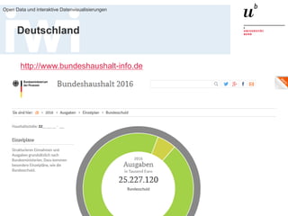 18. März 2016
Open Data und interaktive Datenvisualisierungen
47
Deutschland
http://www.bundeshaushalt-info.de
 