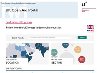 18. März 2016
Open Data und interaktive Datenvisualisierungen
56
UK Open Aid Portal
devtracker.dfid.gov.uk
 