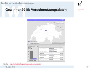 18. März 2016
Open Data und interaktive Datenvisualisierungen
62
Gewinner 2015: Verschmutzungsdaten
Quelle: http://schadstoffregister.opendata.iwi.unibe.ch/
 