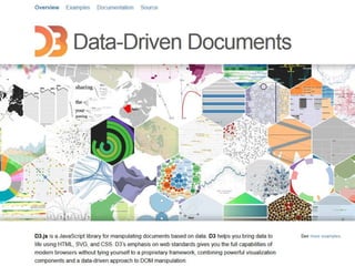18. März 2016
Open Data und interaktive Datenvisualisierungen
66
 