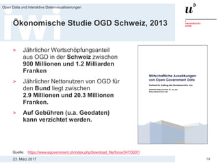 23. März 2017
Open Data und interaktive Datenvisualisierungen
14
Ökonomische Studie OGD Schweiz, 2013
> Jährlicher Wertschöpfungsanteil
aus OGD in der Schweiz zwischen
900 Millionen und 1.2 Milliarden
Franken
> Jährlicher Nettonutzen von OGD für
den Bund liegt zwischen
2.9 Millionen und 20.3 Millionen
Franken.
> Auf Gebühren (u.a. Geodaten)
kann verzichtet werden.
Quelle: https://www.egovernment.ch/index.php/download_file/force/347/3337/
 