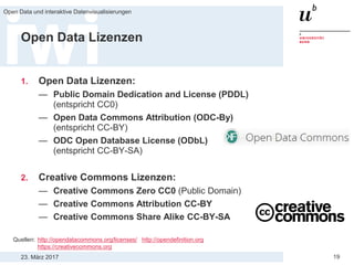23. März 2017
Open Data und interaktive Datenvisualisierungen
19
Open Data Lizenzen
1. Open Data Lizenzen:
— Public Domain Dedication and License (PDDL)
(entspricht CC0)
— Open Data Commons Attribution (ODC-By)
(entspricht CC-BY)
— ODC Open Database License (ODbL)
(entspricht CC-BY-SA)
2. Creative Commons Lizenzen:
— Creative Commons Zero CC0 (Public Domain)
— Creative Commons Attribution CC-BY
— Creative Commons Share Alike CC-BY-SA
Quellen: http://opendatacommons.org/licenses/ http://opendefinition.org
https://creativecommons.org
 