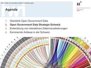 23. März 2017
Open Data und interaktive Datenvisualisierungen
20
Agenda
1. Überblick Open Government Data
2. Open Government Data Strategie Schweiz
3. Entwicklung von interaktiven Datenvisualisierungen
4. Kommende Anlässe in der Schweiz
 