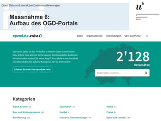 23. März 2017
Open Data und interaktive Datenvisualisierungen
26
Massnahme 6:
Aufbau des OGD-Portals
 