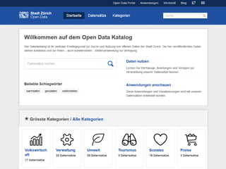 23. März 2017
Open Data und interaktive Datenvisualisierungen
27
Open Data der Stadt Zürich
 