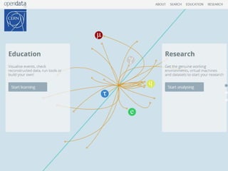 23. März 2017
Open Data und interaktive Datenvisualisierungen
29
 