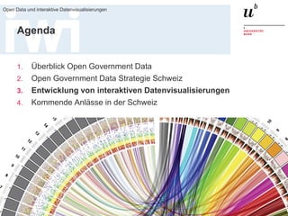 23. März 2017
Open Data und interaktive Datenvisualisierungen
33
Agenda
1. Überblick Open Government Data
2. Open Government Data Strategie Schweiz
3. Entwicklung von interaktiven Datenvisualisierungen
4. Kommende Anlässe in der Schweiz
 