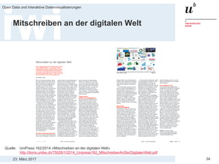 23. März 2017
Open Data und interaktive Datenvisualisierungen
34
Mitschreiben an der digitalen Welt
Quelle: UniPress 162/2014 «Mitschreiben an der digitalen Welt»
http://boris.unibe.ch/75028/1/2014_Unipress162_MitschreibenAnDerDigitalenWelt.pdf
 