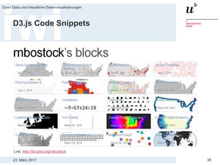 23. März 2017
Open Data und interaktive Datenvisualisierungen
38
D3.js Code Snippets
Link: http://bl.ocks.org/mbostock
 