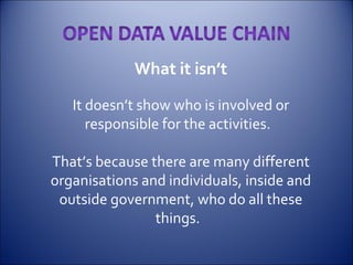 What it isn’t It doesn’t show who is involved or responsible for the activities.   That’s because there are many different organisations and individuals, inside and outside government, who do all these things.      
