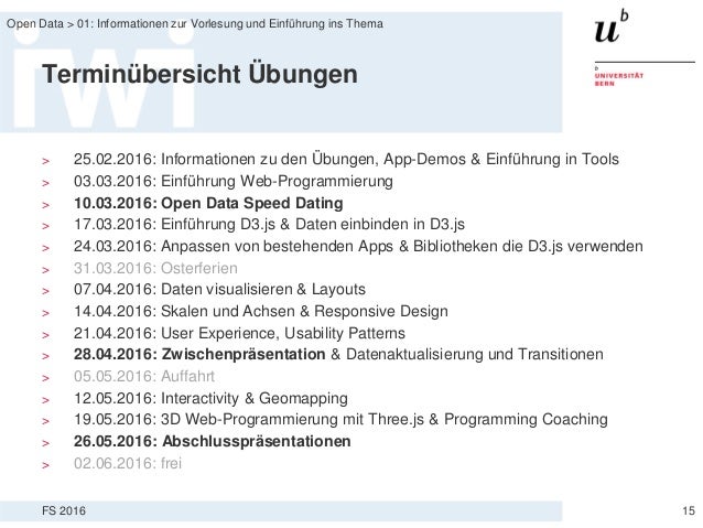 Absicht, dating-apps-skala zu verwenden