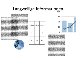 Langweilige Informationen
100

958905890555885280534806060608964
30896340963428346906096328ß068096
809680638608630926862309480606308
958905890555885280534806060608964
636068068320480968890632963998468
30896340963428346906096328ß068096
093290684303609438052809534206406
809680638608630926862309480606308
023604326843436896093025809690280
636068068320480968890632963998468
2683ß0682080882605602069560969969
093290684303609438052809534206406
594690468690254686896860906960690
023604326843436896093025809690280
69680690696096996926068684020982ß
2683ß0682080882605602069560969969
069062098968986496269624390640892
594690468690254686896860906960690
649960603468088964890286990236890
69680690696096996926068684020982ß
32684ß269089802684038098092830402
069062098968986496269624390640892
896084092680ß83640ß83823902698428
649960603468088964890286990236890
9890ß8ß03286ß8023480968402048ß238
32684ß269089802684038098092830402
6ß038429086428906808249ß368902380
896084092680ß83640ß83823902698428
286836ß286039802334096802346820ß3
9890ß8ß03286ß8023480968402048ß238
840682300430420684023068366890239
6ß038429086428906808249ß368902380
060236823060238902384608230684908
286836ß286039802334096802346820ß3
6ß2306820802603ß09238092280ß26286
840682300430420684023068366890239
060236823060238902384608230684908
6ß2306820802603ß09238092280ß26286

7%
8%
35%
10%
11%
29%

75
50
WErt x WErt y Wert z

25
1

2

3

12

32

454

0

2007

958905890555885280534806060608964
30896340963428346906096328ß068096
809680638608630926862309480606308
636068068320480968890632963998468
093290684303609438052809534206406
023604326843436896093025809690280
2683ß0682080882605602069560969969
594690468690254686896860906960690
69680690696096996926068684020982ß
069062098968986496269624390640892
649960603468088964890286990236890
32684ß269089802684038098092830402
896084092680ß83640ß83823902698428
9890ß8ß03286ß8023480968402048ß238
6ß038429086428906808249ß368902380
286836ß286039802334096802346820ß3
840682300430420684023068366890239
060236823060238902384608230684908
6ß2306820802603ß09238092280ß26286

2008

20

 