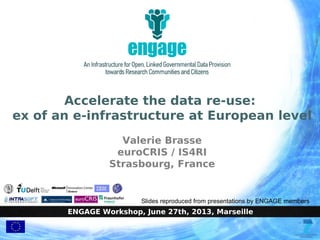 ENGAGE Workshop, June 27th, 2013, Marseille
Accelerate the data re-use:
ex of an e-infrastructure at European level
Valerie Brasse
euroCRIS / IS4RI
Strasbourg, France
Slides reproduced from presentations by ENGAGE members
 