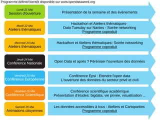 Programme définitif bientôt disponible sur www.opendataweek.org

          Lundi 21 Mai
     Session d'ouverture                Présentation de la semaine et des évènements


                                             Hackathon et Ateliers thématiques-
          Mardi 22 Mai
                                         Data Tuesday sur Nantes - Soirée networking
     Ateliers thématiques
                                                   Programme coproduit


         Mercredi 23 Mai             Hackathon et Ateliers thématiques- Soirée networking
     Ateliers thématiques                           Programme coproduit


          Jeudi 24 Mai
                                   Open Data et après ? Péréniser l'ouverture des données
    Conférence Nationale


         Vendredi 25 Mai                     Conférence Epsi : Etendre l'open data
  Conférence Européenne                 L'ouverture des données du secteur privé et civil


         Vendredi 25 Mai                     Conférence scientifique académique
   Conférence Scientifique         Présentation d'études: bigdata, vie privée, visualisation ...


         Samedi 26 Mai             Les données accessibles à tous : Ateliers et Cartoparties
   Animations citoyennes                           Programme coproduit
 