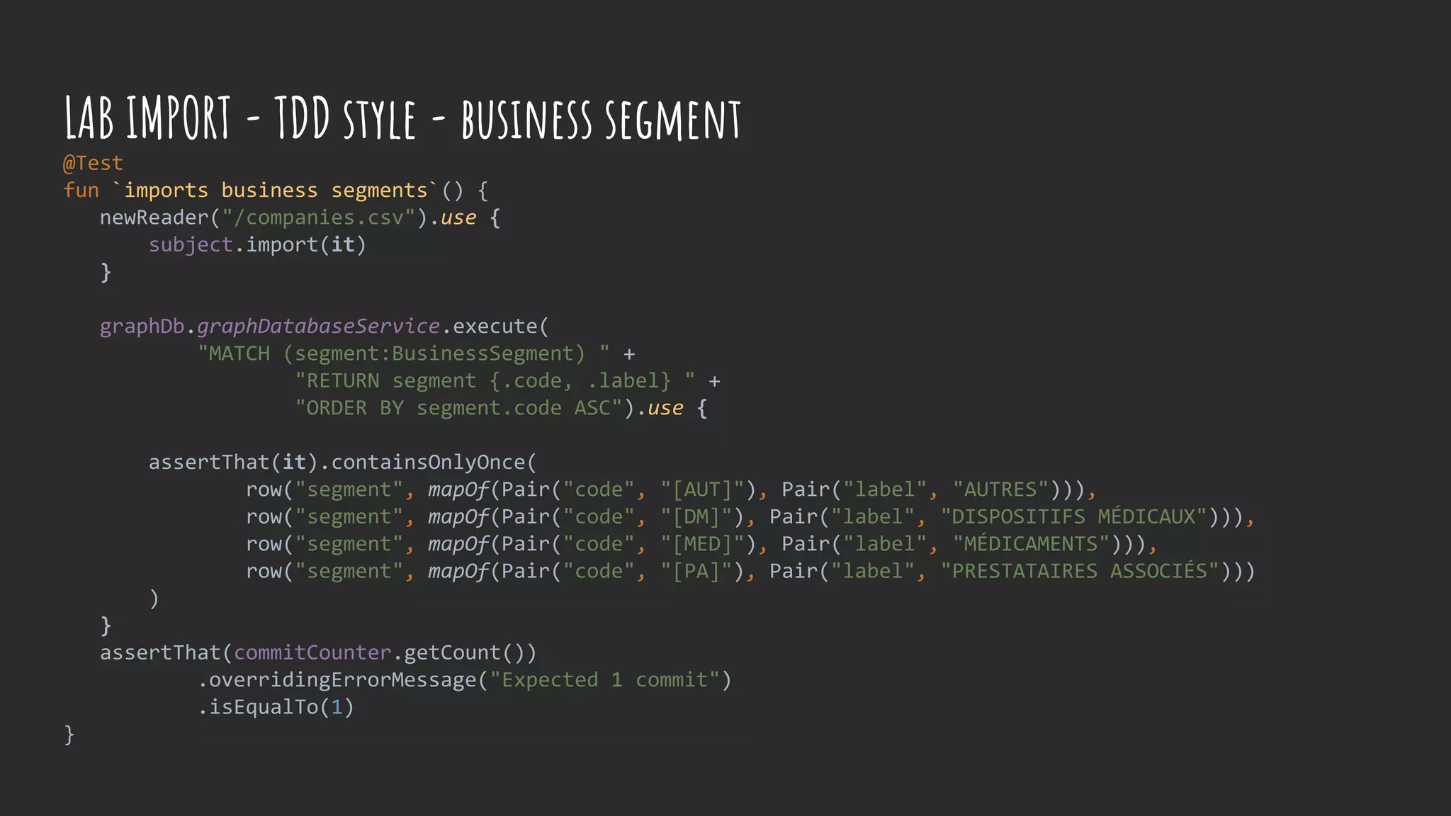 @Test
fun `imports business segments`() {
newReader("/companies.csv").use {
subject.import(it)
}
graphDb.graphDatabaseService.execute(
"MATCH (segment:BusinessSegment) " +
"RETURN segment {.code, .label} " +
"ORDER BY segment.code ASC").use {
assertThat(it).containsOnlyOnce(
row("segment", mapOf(Pair("code", "[AUT]"), Pair("label", "AUTRES"))),
row("segment", mapOf(Pair("code", "[DM]"), Pair("label", "DISPOSITIFS MÉDICAUX"))),
row("segment", mapOf(Pair("code", "[MED]"), Pair("label", "MÉDICAMENTS"))),
row("segment", mapOf(Pair("code", "[PA]"), Pair("label", "PRESTATAIRES ASSOCIÉS")))
)
}
assertThat(commitCounter.getCount())
.overridingErrorMessage("Expected 1 commit")
.isEqualTo(1)
}
LAB IMPORT - TDD style - business segment
 