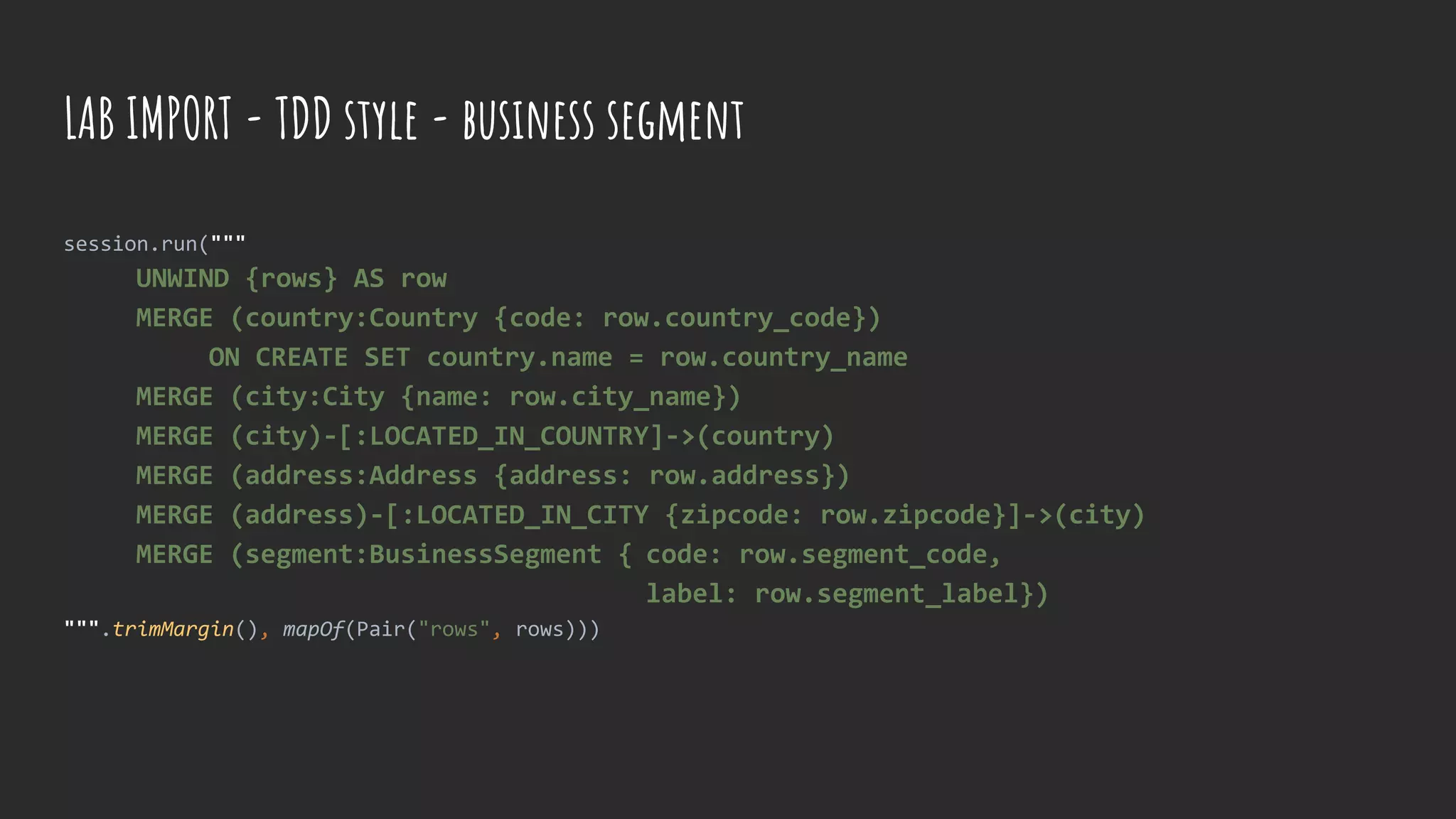 session.run("""
UNWIND {rows} AS row
MERGE (country:Country {code: row.country_code})
ON CREATE SET country.name = row.country_name
MERGE (city:City {name: row.city_name})
MERGE (city)-[:LOCATED_IN_COUNTRY]->(country)
MERGE (address:Address {address: row.address})
MERGE (address)-[:LOCATED_IN_CITY {zipcode: row.zipcode}]->(city)
MERGE (segment:BusinessSegment { code: row.segment_code,
label: row.segment_label})
""".trimMargin(), mapOf(Pair("rows", rows)))
LAB IMPORT - TDD style - business segment
 