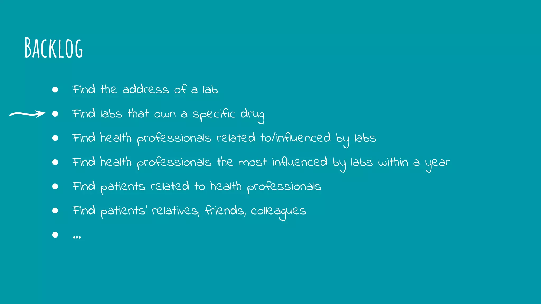 Backlog
● Find the address of a lab
● Find labs that own a specific drug
● Find health professionals related to/influenced by labs
● Find health professionals the most influenced by labs within a year
● Find patients related to health professionals
● Find patients’ relatives, friends, colleagues
● ...
 