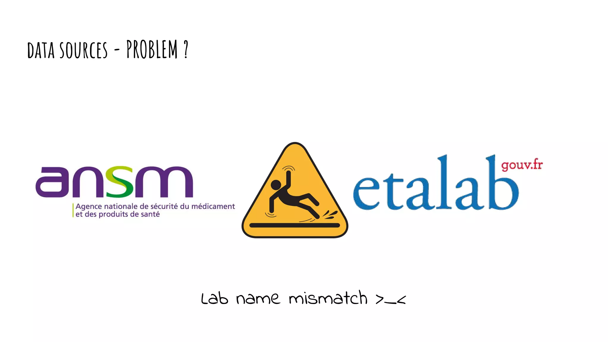 data sources - PROBLEM ?
Lab name mismatch >_<
 