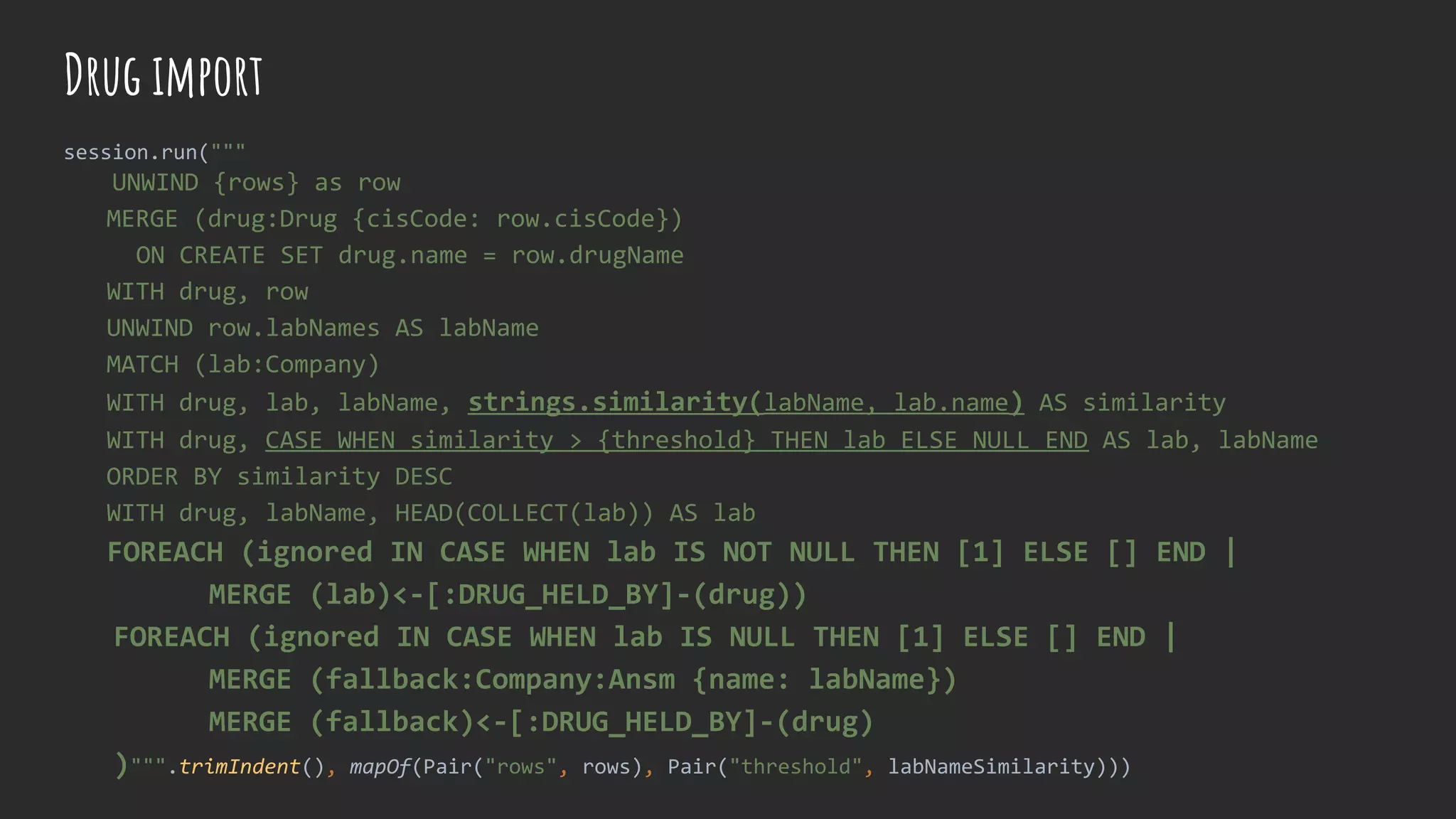session.run("""
UNWIND {rows} as row
MERGE (drug:Drug {cisCode: row.cisCode})
ON CREATE SET drug.name = row.drugName
WITH drug, row
UNWIND row.labNames AS labName
MATCH (lab:Company)
WITH drug, lab, labName, strings.similarity(labName, lab.name) AS similarity
WITH drug, CASE WHEN similarity > {threshold} THEN lab ELSE NULL END AS lab, labName
ORDER BY similarity DESC
WITH drug, labName, HEAD(COLLECT(lab)) AS lab
FOREACH (ignored IN CASE WHEN lab IS NOT NULL THEN [1] ELSE [] END |
MERGE (lab)<-[:DRUG_HELD_BY]-(drug))
FOREACH (ignored IN CASE WHEN lab IS NULL THEN [1] ELSE [] END |
MERGE (fallback:Company:Ansm {name: labName})
MERGE (fallback)<-[:DRUG_HELD_BY]-(drug)
)""".trimIndent(), mapOf(Pair("rows", rows), Pair("threshold", labNameSimilarity)))
Drug import
 