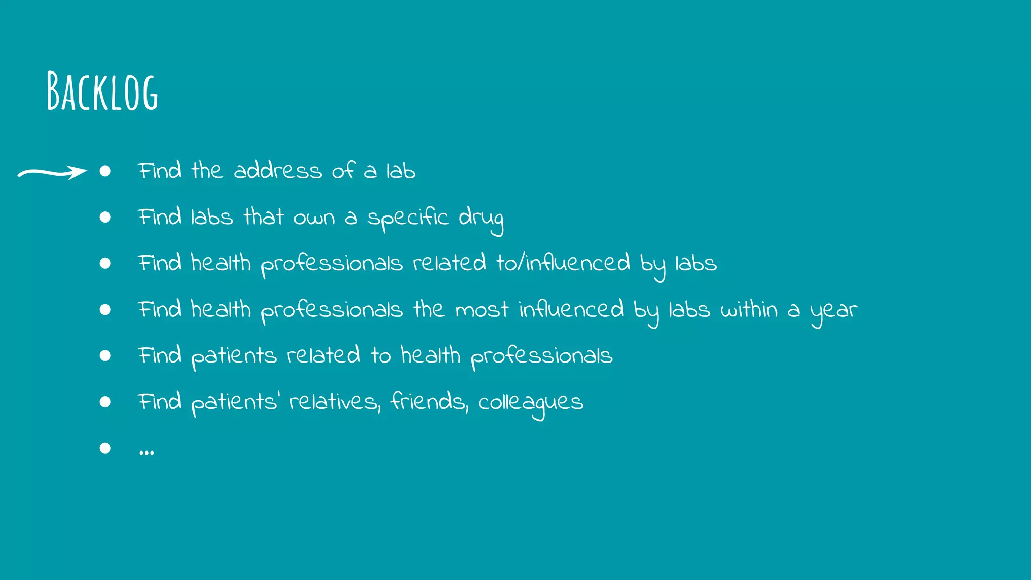 Backlog
● Find the address of a lab
● Find labs that own a specific drug
● Find health professionals related to/influenced by labs
● Find health professionals the most influenced by labs within a year
● Find patients related to health professionals
● Find patients’ relatives, friends, colleagues
● ...
 