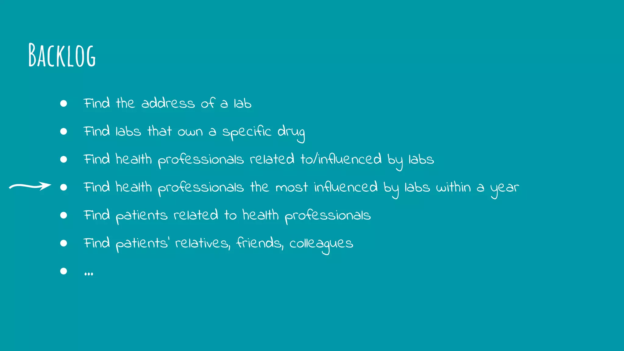 Backlog
● Find the address of a lab
● Find labs that own a specific drug
● Find health professionals related to/influenced by labs
● Find health professionals the most influenced by labs within a year
● Find patients related to health professionals
● Find patients’ relatives, friends, colleagues
● ...
 