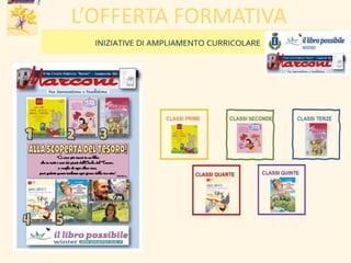 L’OFFERTA FORMATIVA
 