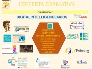 COMPETENZE
E CONTENUTI
Pensiero Computazionale
Un framework comune
per le competenze digitali
Scenari innovativi per
competenze digitali
STandard minimi e
ambienti online
Azione #14 #15
#17 #22
L’OFFERTA FORMATIVA
DIGITALINTELLIGENCE4KIDS
PIANO DIGITALE
 