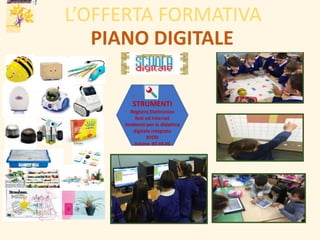 STRUMENTI
Registro Elettronico
Reti ed Internet
Ambienti per la didattica
digitale integrata
BYOD
Azione #3 #4 #6
L’OFFERTA FORMATIVA
PIANO DIGITALE
 