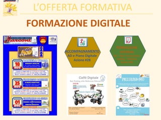 FORMAZIONE
INTERNA
AD – Team Innovazione-
Coding – Robotica
Azione #26
ACCOMPAGNAMENTO
AD e Piano Digitale
Azione #28
L’OFFERTA FORMATIVA
FORMAZIONE DIGITALE
 