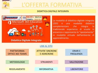 L’OFFERTA FORMATIVA
STRUMENTI
PIATTAFORMA
OFFICE 365 TEAMS
ORARI E
FREQUENZA
DIDATTICA DIGITALE INTEGRATA
La modalità di didattica digitale integrata
(DDI) è una modalità didattica
complementare che integra la
tradizionale esperienza di scuola in
presenza e rappresenta lo “spostamento”
in modalità virtuale dell’ambiente di
apprendimento.
ATTIVITA’ SINCRONE
E ASINCRONE
METODOLOGIE VALUTAZIONE
LINK AL SITO
REGOLAMENTO INFORMATIVA LIBERATORIE
 