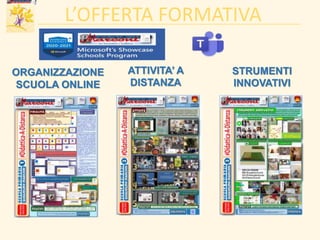 L’OFFERTA FORMATIVA
ORGANIZZAZIONE
SCUOLA ONLINE
ATTIVITA’ A
DISTANZA
STRUMENTI
INNOVATIVI
 