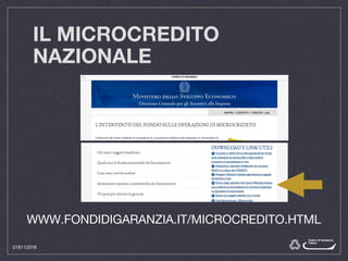 IL MICROCREDITO
NAZIONALE
WWW.FONDIDIGARANZIA.IT/MICROCREDITO.HTML
018112016
 