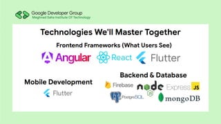 Open Day 2025 Presentation of Google Developer Groups on Campus Meghnad ...