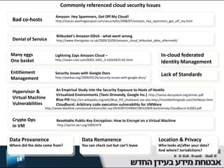 Commonly referenced cloud security Issues
                         Amazon: Hey Spammers, Get Off My Cloud!
 Bad co-hosts            http://voices.washingtonpost.com/securityfix/2008/07/amazon_hey_spammers_get_off_my.html



                          Bitbucket's Amazon DDoS - what went wrong
 Denial of Service        http://www.theregister.co.uk/2009/10/09/amazon_cloud_bitbucket_ddos_aftermath/



Many eggs                Lightning Zaps Amazon Cloud –                                               In-cloud federated
One basket               http://news.cnet.com/8301-1001_3-10263425-92.html
                                                                                                     Identity Management
Entitlement              Security issues with Google Docs                                            Lack of Standards
Management               http://peekay.org/2009/03/26/security-issues-with-google-docs/



 Hypervisor &             An Empirical Study into the Security Exposure to Hosts of Hostile
                          Virtualized Environments (Tavis Ormandy, Google Inc.) http://taviso.decsystem.org/virtsec.pdf
 Virtual Machine          Blue Pill http://en.wikipedia.org/wiki/Blue_Pill_(malware) see also http://invisiblethingslab.com/itl/About.html
 Vulnerabilities          Cloudburst: Arbitrary code execution vulnerability for VMWare
                   http://www.blackhat.com/presentations/bh-usa-09/KORTCHINSKY/BHUSA09-Kortchinsky-Cloudburst-SLIDES.pdf


 Crypto Ops               Resettable Public-Key Encryption: How to Encrypt on a Virtual Machine
 in VM                    http://eprint.iacr.org/2009/474



Data Provanence                             Data Remanence                                         Location & Privacy
Where did the data come from?               You can check out but can’t leave                      Who looks at/after your data?
                                                                                                   And where? Jurisdictions?
 