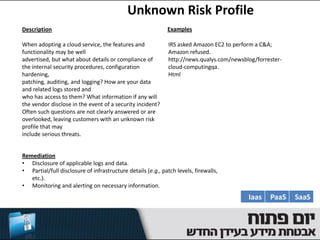 Unknown Risk Profile
Description                                                  Examples

When adopting a cloud service, the features and               IRS asked Amazon EC2 to perform a C&A;
functionality may be well                                     Amazon refused.
advertised, but what about details or compliance of           http://news.qualys.com/newsblog/forrester-
the internal security procedures, configuration               cloud-computingqa.
hardening,                                                    Html
patching, auditing, and logging? How are your data
and related logs stored and
who has access to them? What information if any will
the vendor disclose in the event of a security incident?
Often such questions are not clearly answered or are
overlooked, leaving customers with an unknown risk
profile that may
include serious threats.


Remediation
• Disclosure of applicable logs and data.
• Partial/full disclosure of infrastructure details (e.g., patch levels, firewalls,
   etc.).
• Monitoring and alerting on necessary information.
                                                                                           Iaas    PaaS    SaaS
 